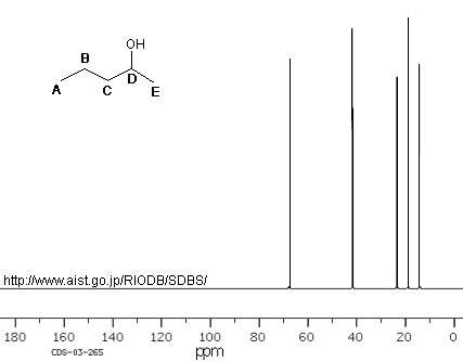 13C_NMR_analysoi1.gif