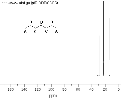 13C_NMR_analysoi2.gif