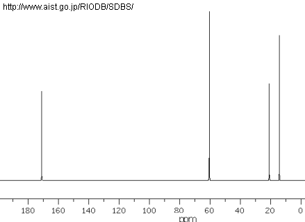 13C NMR-spektri 13C_NMR_spektri.gif