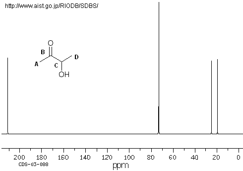 13C_NMR_spektri10.gif