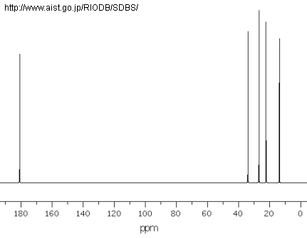 13C NMR-spektri 13C_NMR_spektri3.gif