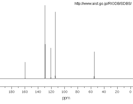 13C NMR-spektri 13C_NMR_spektri4.gif