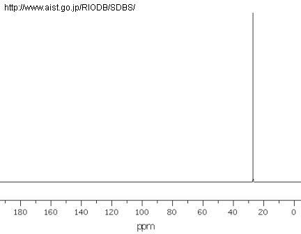 13C NMR-spektri 13C_NMR_spektri5.gif