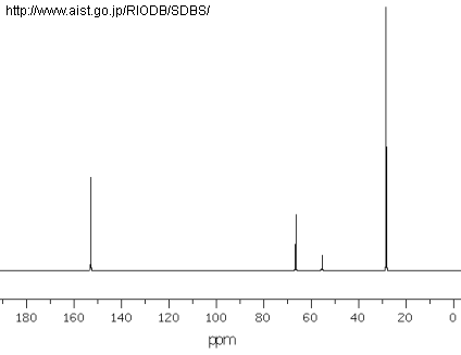 13C_NMR_spektri7 13C_NMR_spektri7.gif