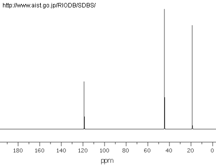 13C_NMR_spektri8 13C_NMR_spektri8.gif