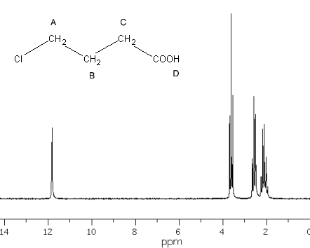 1H_NMR_spektri13.gif