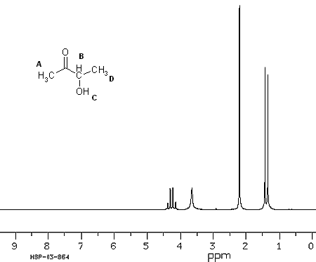 1H_NMR_spektri14.gif