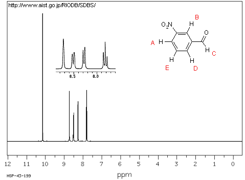 1H_NMR_spektri15.gif