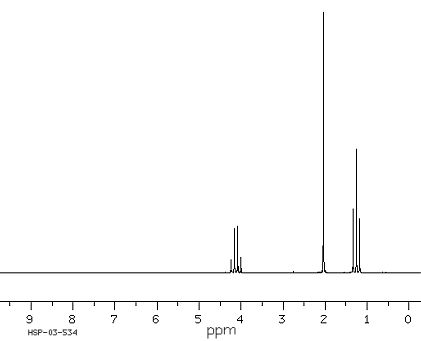 1H NMR-spektri 1H_NMR_spektri2.gif
