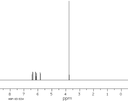 1H NMR-spektri 1H_NMR_spektri4.gif
