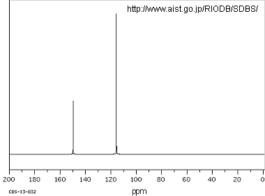 13CNMR_int1.gif