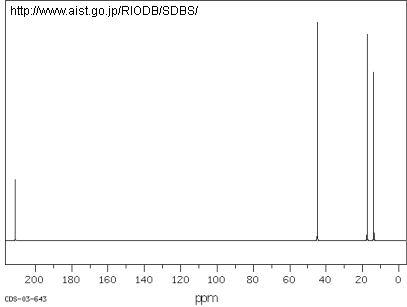 13CNMR_int4.gif