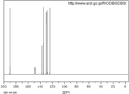 13CNMR_int5.gif