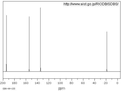 13CNMR_int6.gif