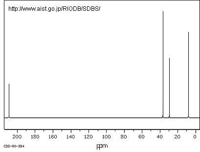 13CNMR_int8.gif