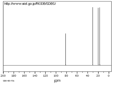 13CNMR_int9.gif