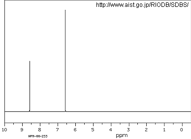 1HNMR_int1.gif