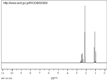 1HNMR_int8.gif