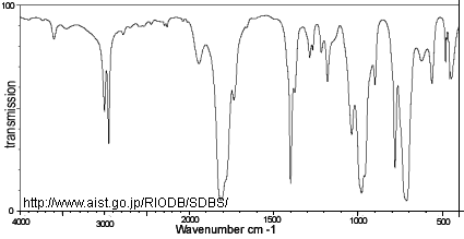 IR_int3.gif