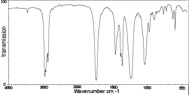 IR-spektri ir_spektri10.gif