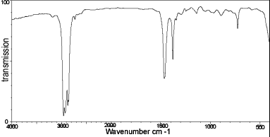 IR-spektri ir_spektri11.gif