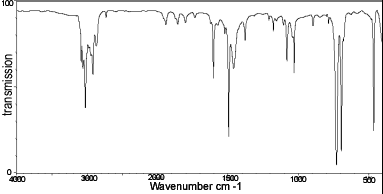 IR-spektri ir_spektri12.gif