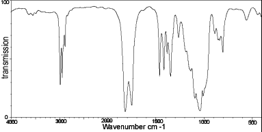 IR-spektri ir_spektri14.gif