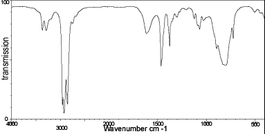 IR-spektri spektri7.gif