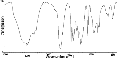 IR-spektri spektri8.gif
