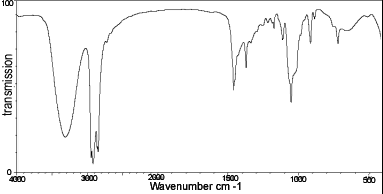 IR-spektri spektri9.gif